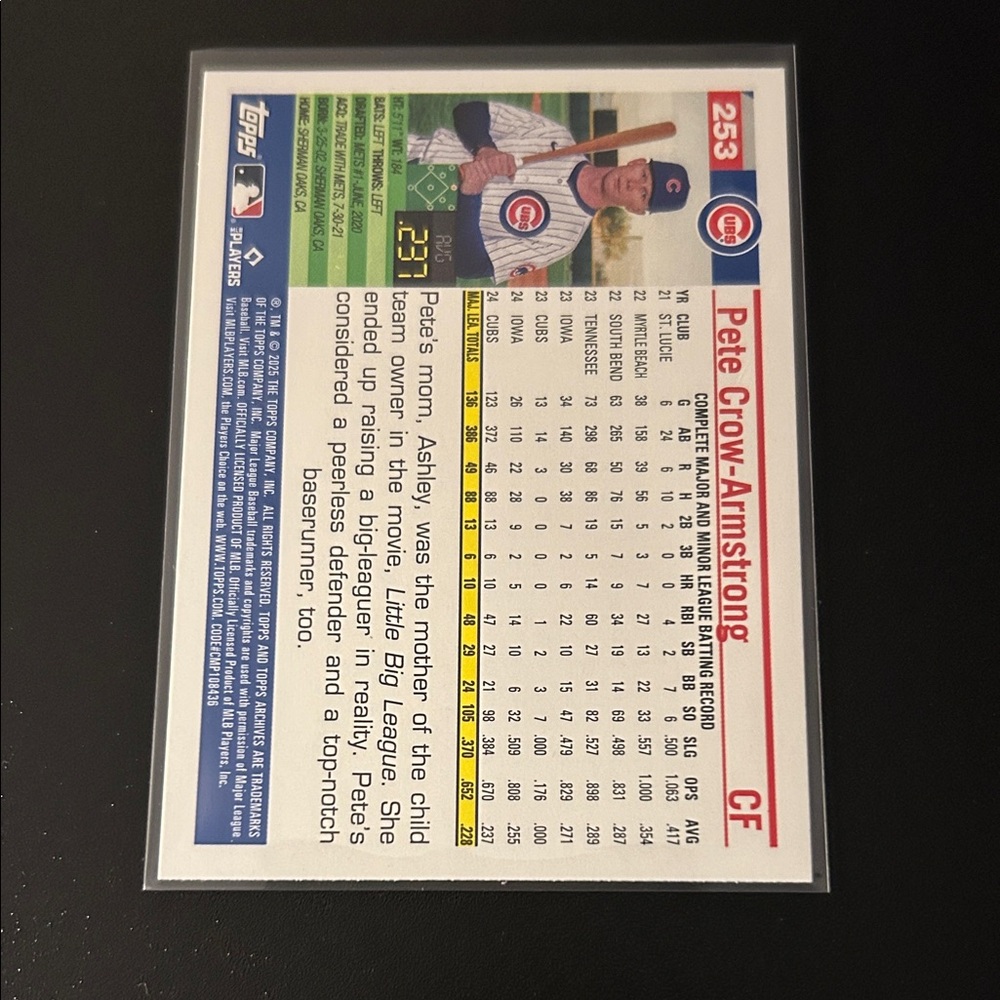 Topps Pete Crow-Armstrong Baseball Card - White/Blue/Red/Gold - Picture 2 of 2